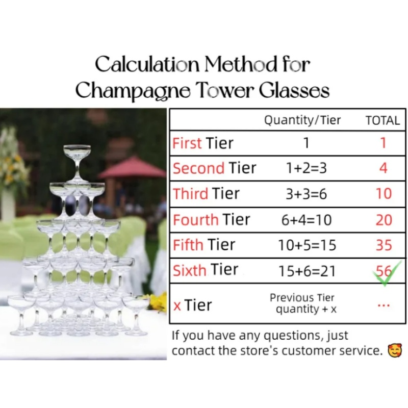 4-Tier Plastic Champagne Tower - Champagne Tower Set 评论和价格